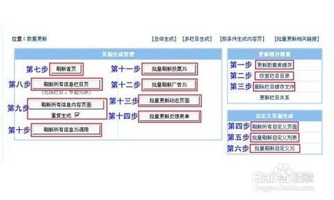 帝国cms网站迁移